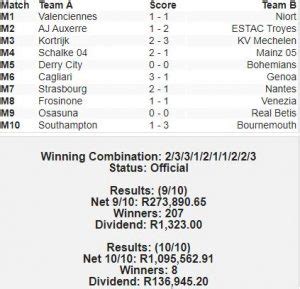 Soccer 10 Results.